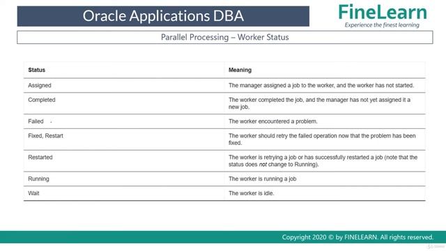 What is AD Controller adctrl - How to Use adctrl - Oracle Apps DBA - E-Business Suite R12 смотреть онлайн
