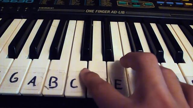 Piano Tutorial | Spear of Justice | Undertale смотреть онлайн
