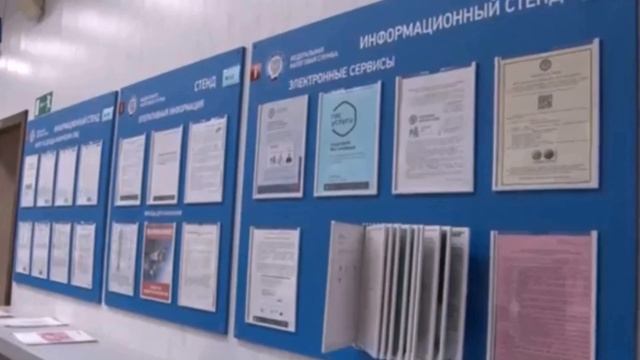 Инструкции по работе с картами и переводам