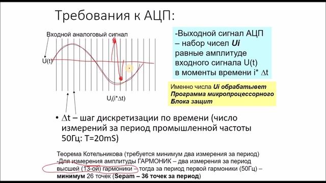 МПСУ лекция 3 смотреть онлайн