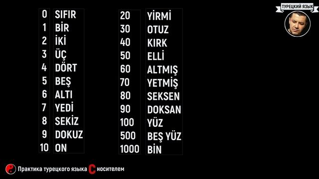 ▶️ЦИФРЫ И ЧИСЛА НА ТУРЕЦКОМ ЯЗЫКЕ С НОСИТЕЛЕМ