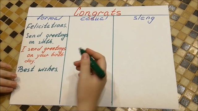 Английский язык. Как поздравить по-английски! смотреть онлайн