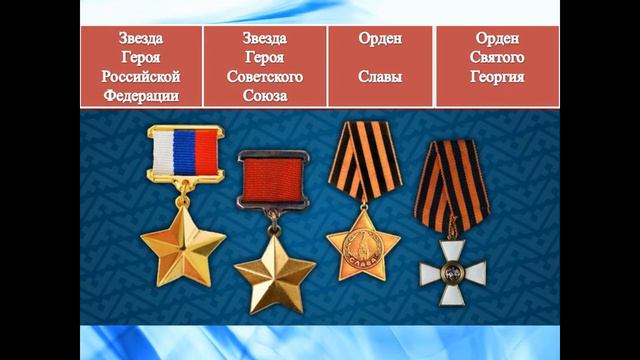 «Героям Отечества вечная слава!» смотреть онлайн
