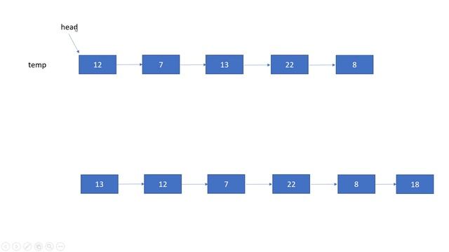 Linked List Problems in Java - 64: Check if length of nodes is even in Linked lists смотреть онлайн