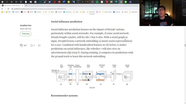Graph Neural Network Applications смотреть онлайн
