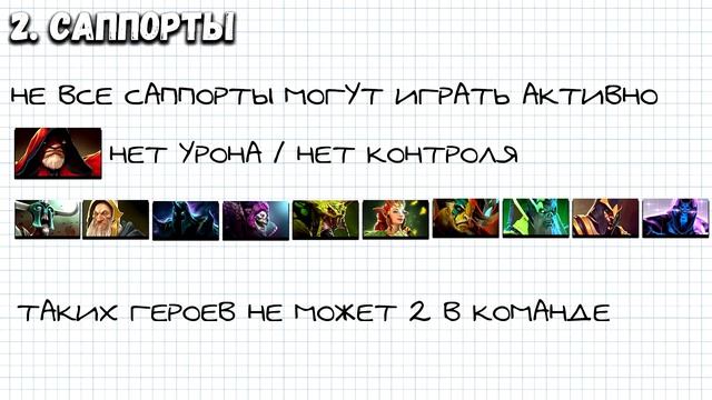 4 ПРАВИЛА ХОРОШЕГО ПИКА В РАНКЕДЕ смотреть онлайн