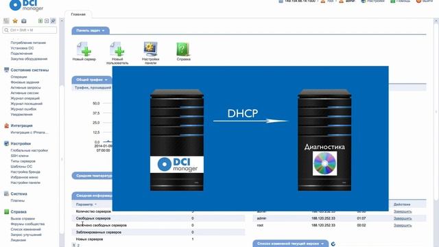 Автоматический поиск и добавление серверов через DCImanager смотреть онлайн