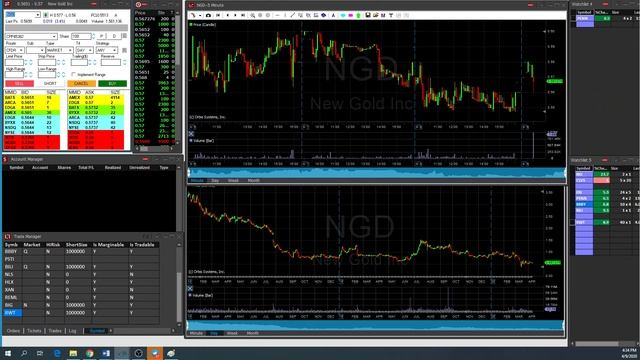 Утренняя трансляция с Арсением 09.04.2020 смотреть онлайн