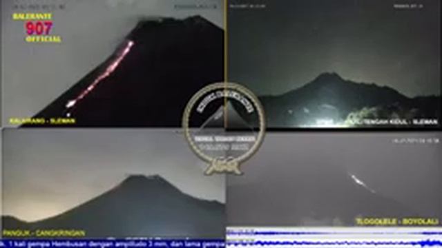 Live Streaming Merapi Volcano Eruption - Yogyakarta and Central Java, Indonesia 13-12-2021 смотреть онлайн