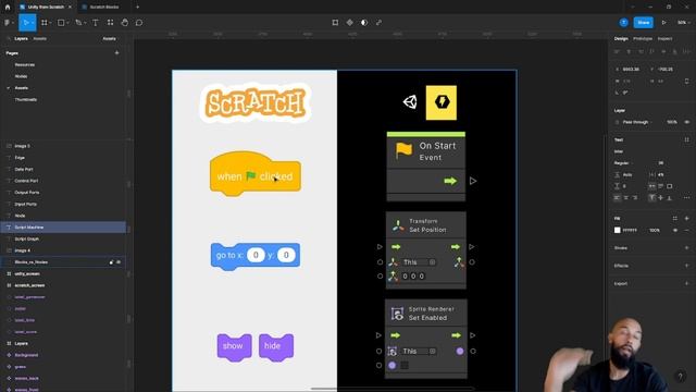 How To Use Unity Visual Scripting: Fundamentals