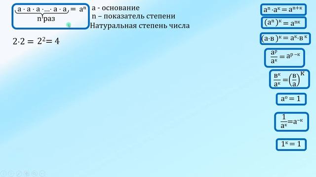 натуральная степень числа смотреть онлайн