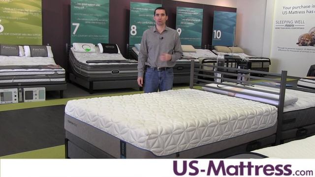 TEMPUR-Cloud Luxe Mattress Expert Review смотреть онлайн