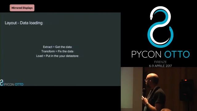 Roberto Rosario - Geospatial three amigos: Python, Leaflet, and ElasticSearch смотреть онлайн
