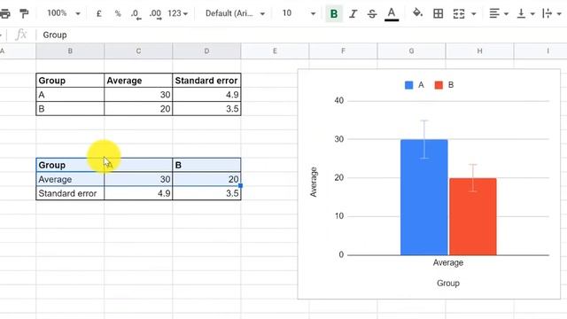 How to make error bars in Google Sheets and Microsoft Excel смотреть онлайн