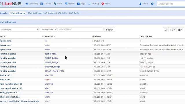 Introduction To LibreNMS And Prime Features - LibreNMS