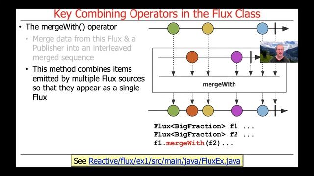 Key Combining Operators in the Flux Class (Part 1) смотреть онлайн