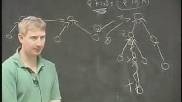 Graph Algorithms II - DFS, BFS, Kruskal's Algorithm, Union Find Data Structure смотреть онлайн
