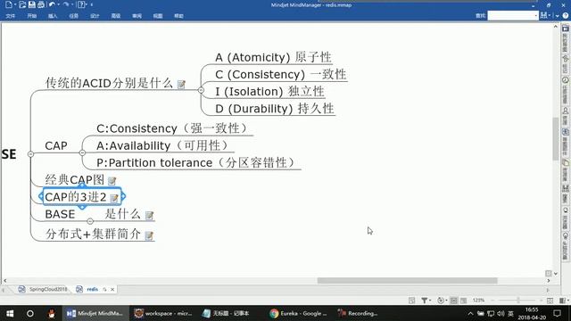 29 尚硅谷 SpringCloud Eureka比Zookeeper好在哪里 смотреть онлайн