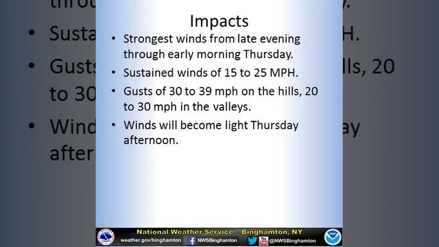 Gusty Winds Expected 11/18/2015 смотреть онлайн
