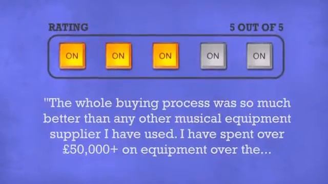 HK Audio Linear L SUB 2000A 1200W Active Subwoofer - 5 Year Warranty - DJkit.com смотреть онлайн