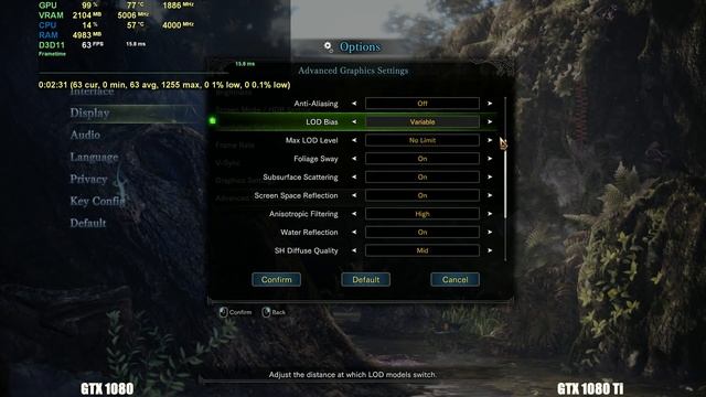 GTX 1080 Ti Vs GTX 1080 New Games Tested