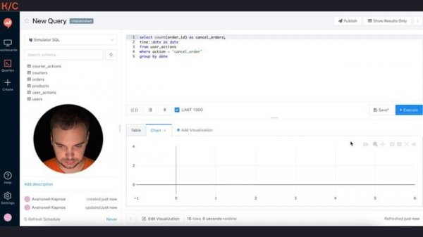 Построение дашбордов | Симулятор SQL | karpov.courses