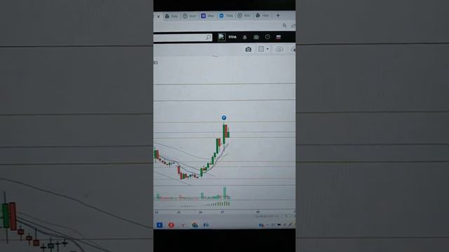 Сбербанк растет, поддержка 125. смотреть онлайн