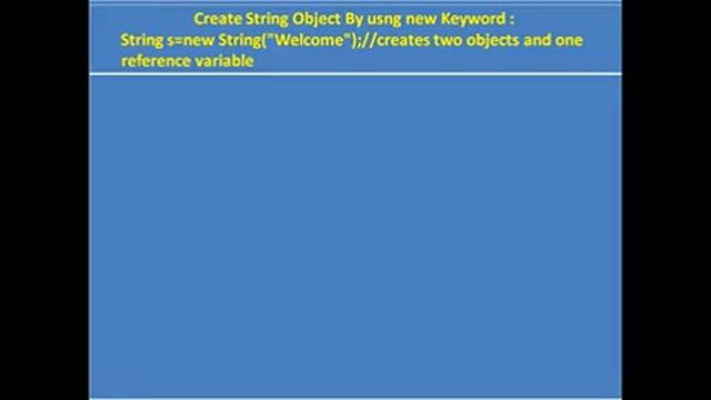 String Class In Java Part 1 смотреть онлайн