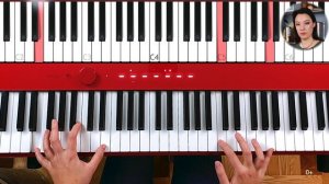 Как играть на пианино Hit the road Jack. Разбор | 0+