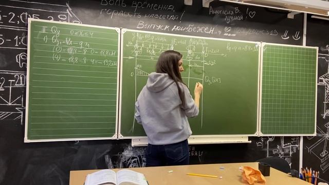 Сопротивление материалов/ Изгиб. Определение опорных реакций, построение эпюр Q и M. (Перезапись) смотреть онлайн