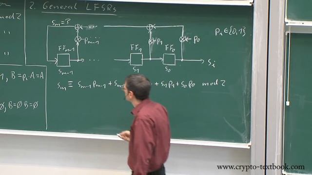 Lecture 4: Stream Ciphers and Linear Feedback Shift Registers by Christof Paar смотреть онлайн