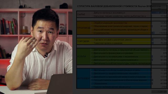 ЧТО БУДЕТ? | ЯКУТИЯ БЕЗ ДОБЫЧИ смотреть онлайн