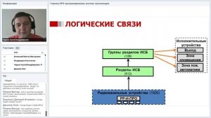 Стрелец-ПРО: программирование, монтаж / 06.08.2019