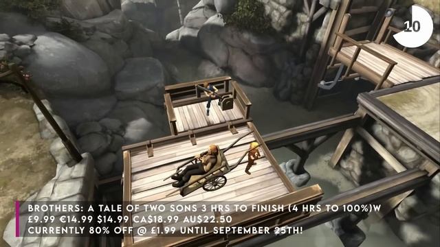 Our BEST “Short N Sweet” Nintendo Switch Games! смотреть онлайн