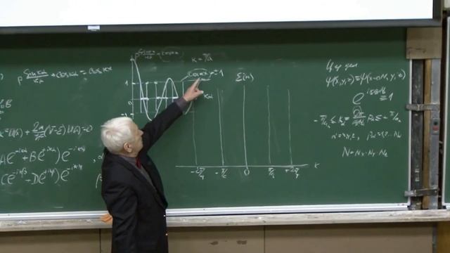 Физика твёрдого тела, Карпов С В, лекция 8 смотреть онлайн