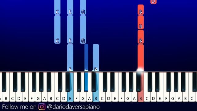 GIGACHAD THEME (Piano Tutorial) смотреть онлайн