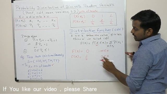 Discrete Probability Distribution | PMF,CDF , MEAN, VARIANCE | with Examples смотреть онлайн