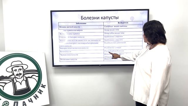 Меры профилактики болезней и вредителей | Академия Экодачника Здоровье почвы | 3 лекция