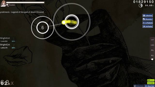 пурокинезис