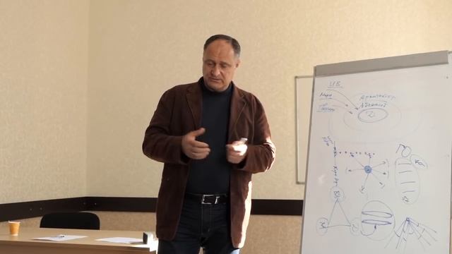 Практическое применение знаний о мироздании смотреть онлайн