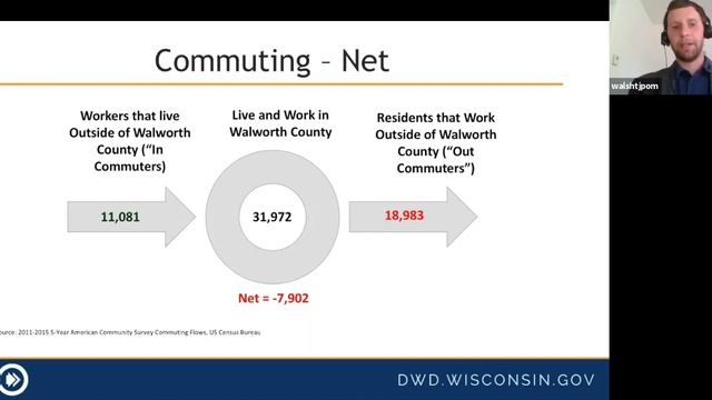 2020 State of the County, Walworth County смотреть онлайн