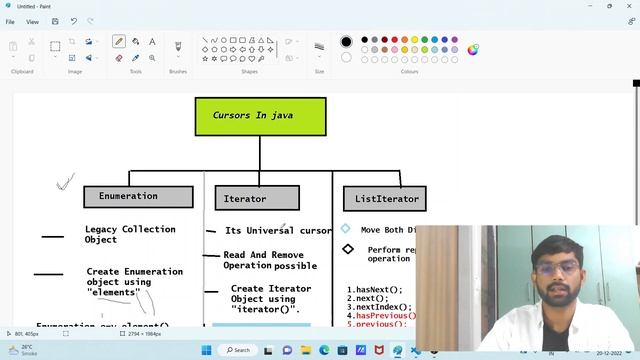 Enumeration , Iterator, ListIterator in Java смотреть онлайн