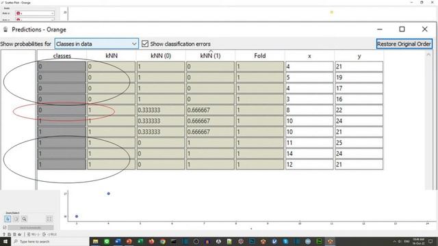 Supervised Learning | Analysis using Orange смотреть онлайн