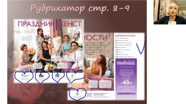 ЗАПУСК КАТАЛОГА 3