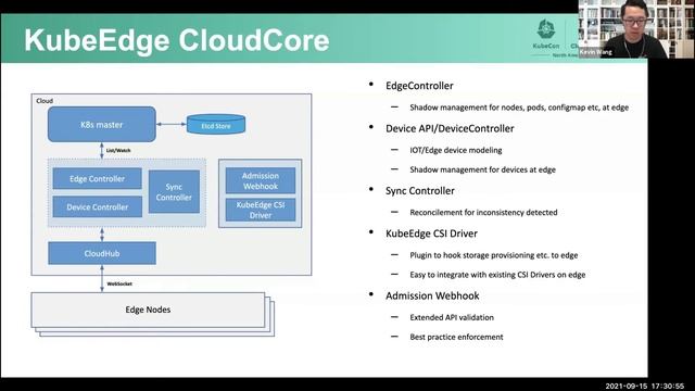 Intro to KubeEdge: Kubernetes Native Edge Computing Framework - Kevin Wang (Zefeng) & Yin Ding смотреть онлайн