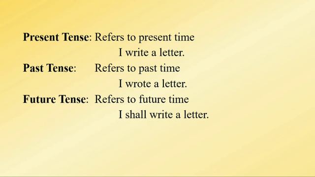 Tenses: Introduction | PPT by Suresh Rao смотреть онлайн