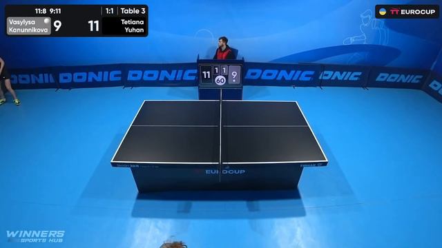 13:15 Vasylysa Kanunnikova - Tetiana Yuhan 10.02.2024 TT Euro.Cup Women Ukraine Master. TABLE 3 смотреть онлайн