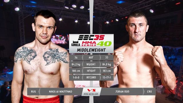 SportLife 101 | Gorilla MMA Series-40: SBC 35 Results | MMA News (2021)