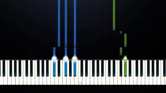 ROSE', BLACKPINK - GONE (Piano Tutorial) смотреть онлайн