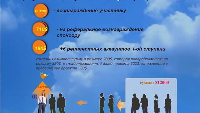 Dengi v dome! Upplus смотреть онлайн